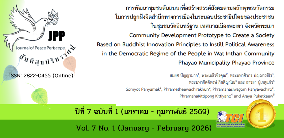 วารสารสันติสุขปริทรรศน์