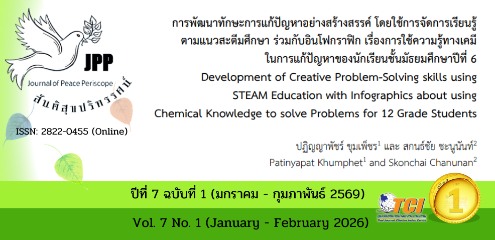วารสารสันติสุขปริทรรศน์