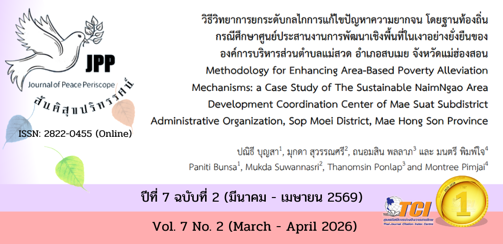 วารสารสันติสุขปริทรรศน์