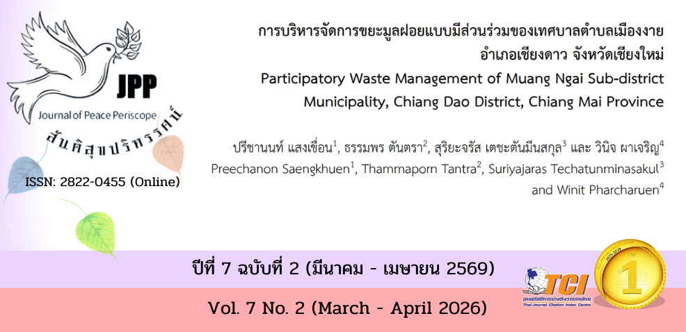 วารสารสันติสุขปริทรรศน์