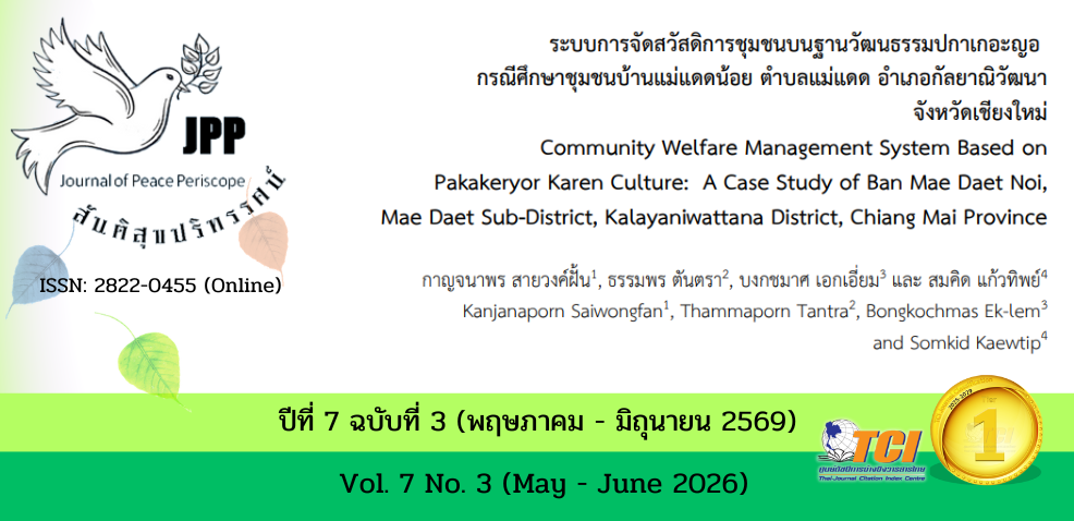 วารสารสันติสุขปริทรรศน์