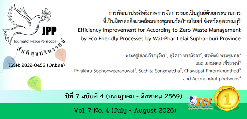 วารสารสันติสุขปริทรรศน์