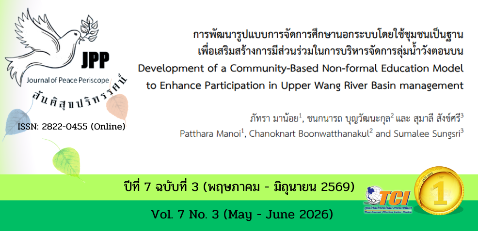 วารสารสันติสุขปริทรรศน์
