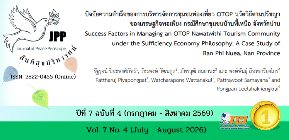 วารสารสันติสุขปริทรรศน์