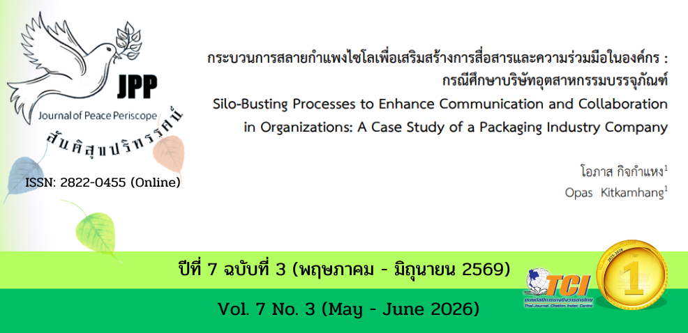 วารสารสันติสุขปริทรรศน์